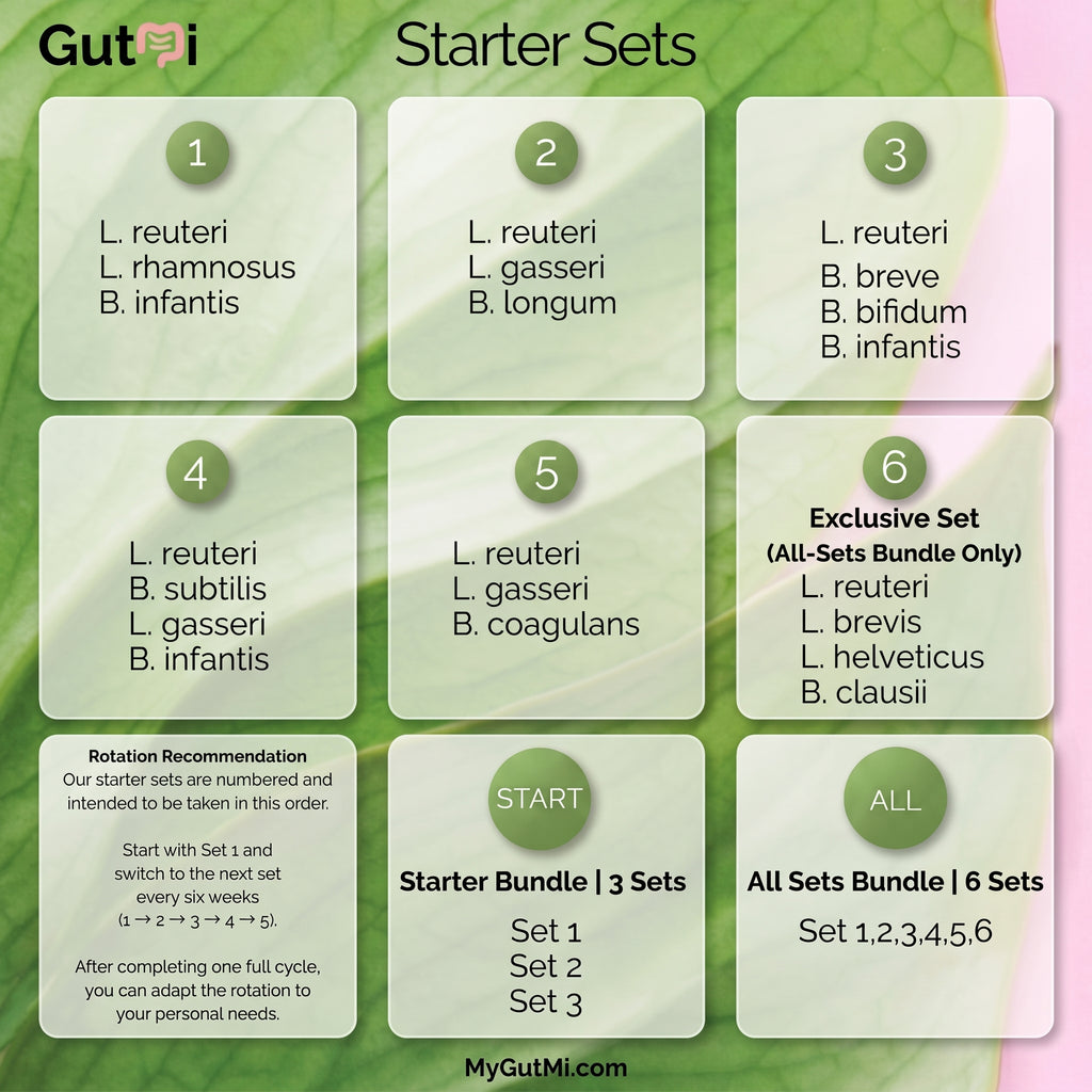 L. reuteri + L. gasseri + B. longum | Light Gut | Yogurt Starter Set | Starter Cultures | 3 Yogurt Starters